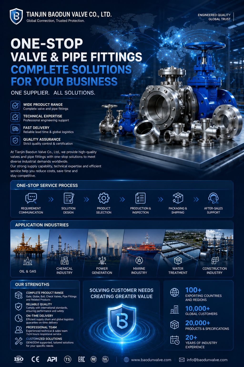 Tianjin Baodun Valve one-stop valve and pipe fittings solutions poster