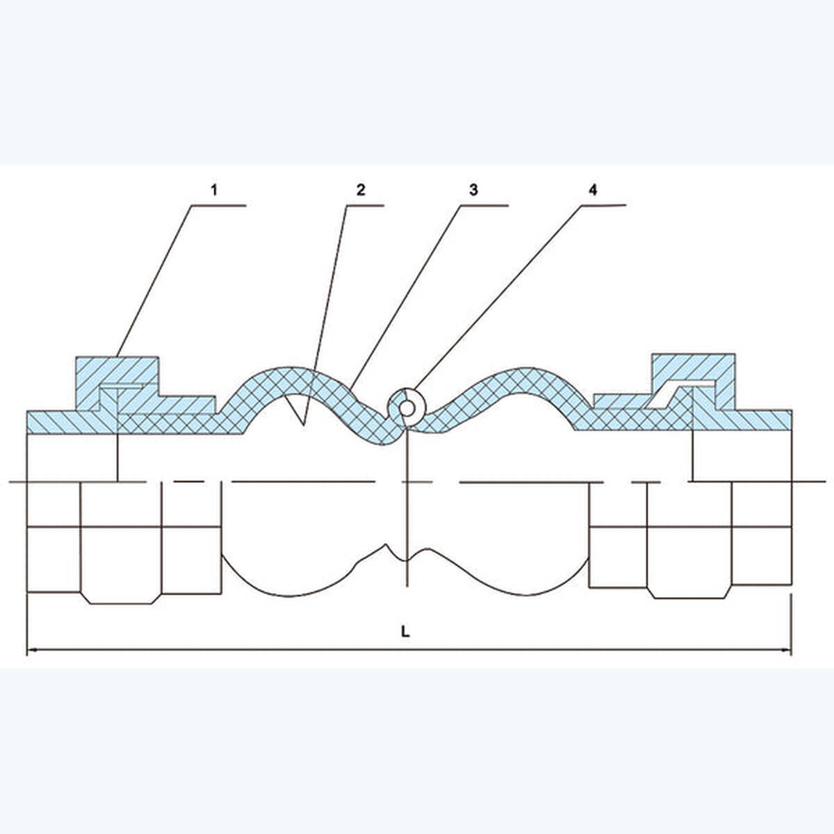 Double sphere rubber expansion joints with threads