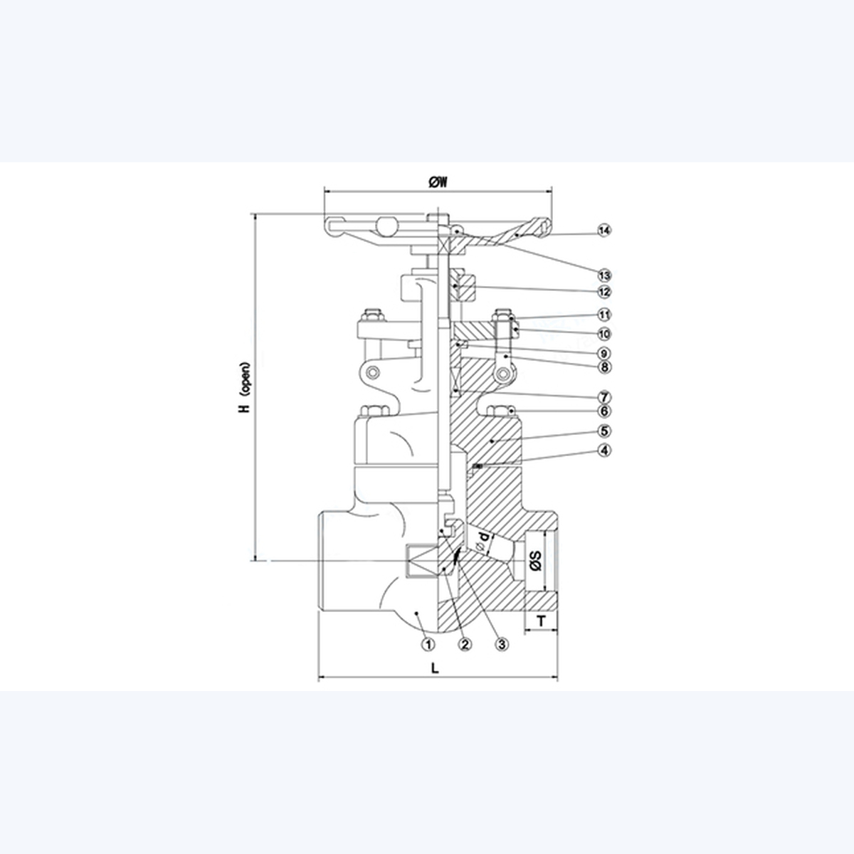 J61H Globe Valve