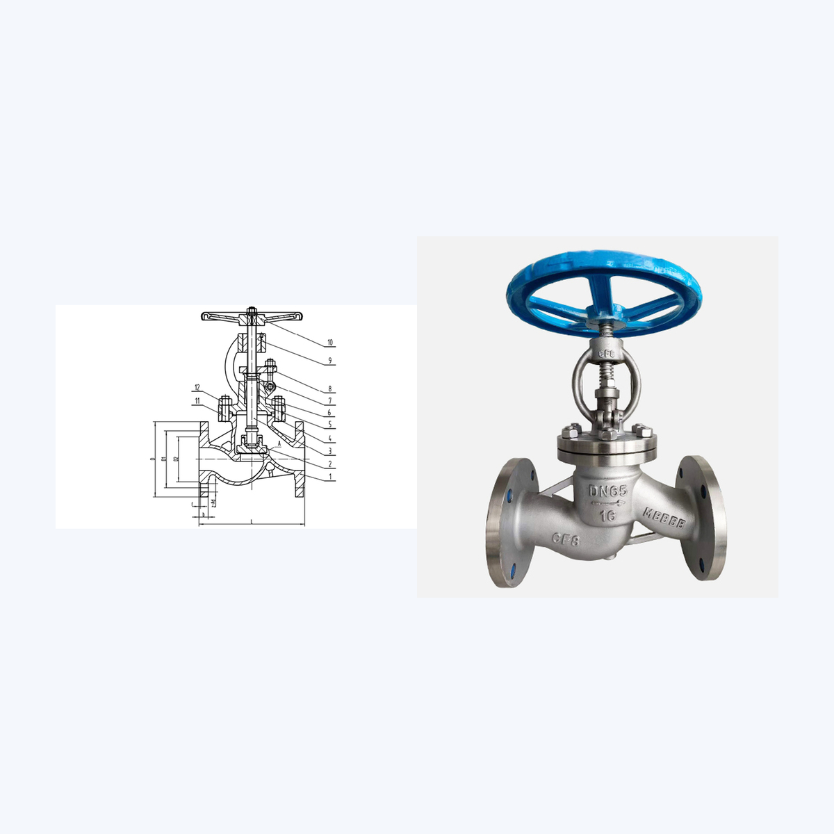 J41W-16P Globe Valve