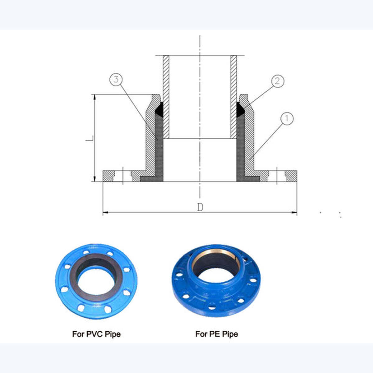 Quick Flange Adaptor For PE/PVC Pipe (and Dl pipe)