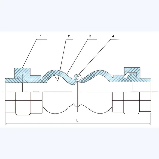 Double sphere rubber expansion joints with threads technical drawing